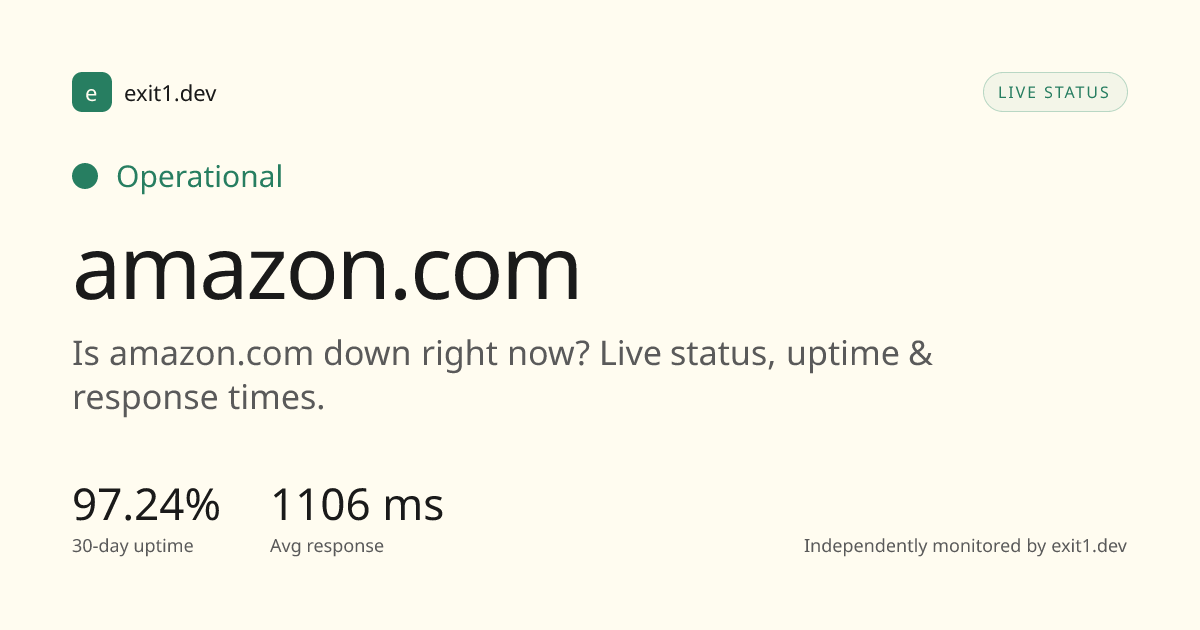 Is amazon.com Down? amazon.com Status & Uptime | exit1.dev