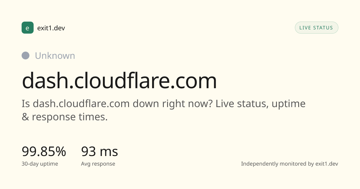 Is dash.cloudflare.com Down? dash.cloudflare.com Status & Uptime ...